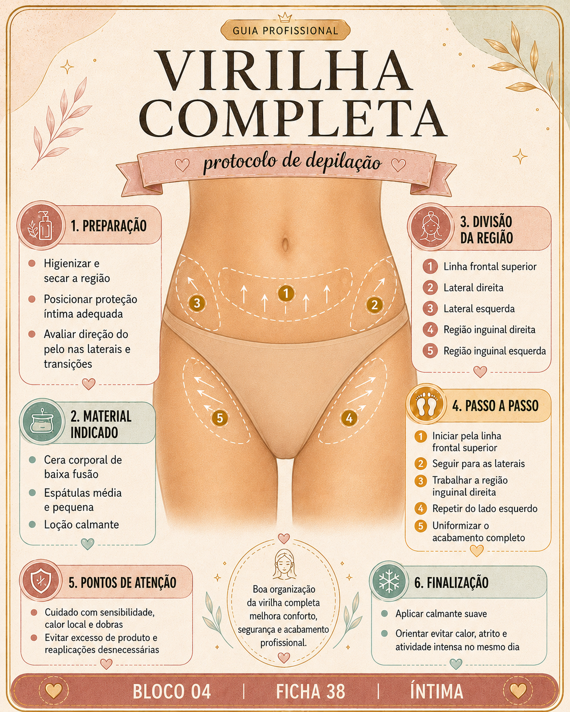 Ficha de depilação 11
