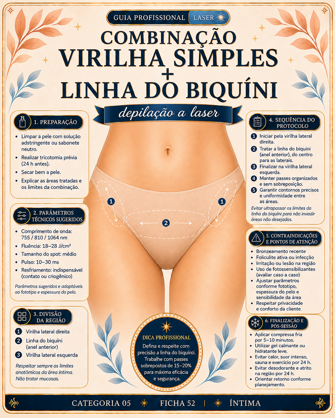 Ficha de depilação 4